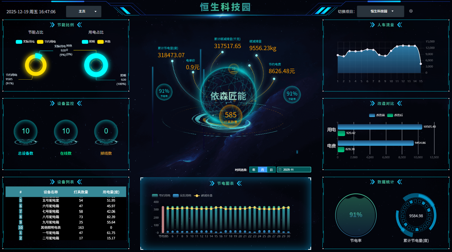 系统图