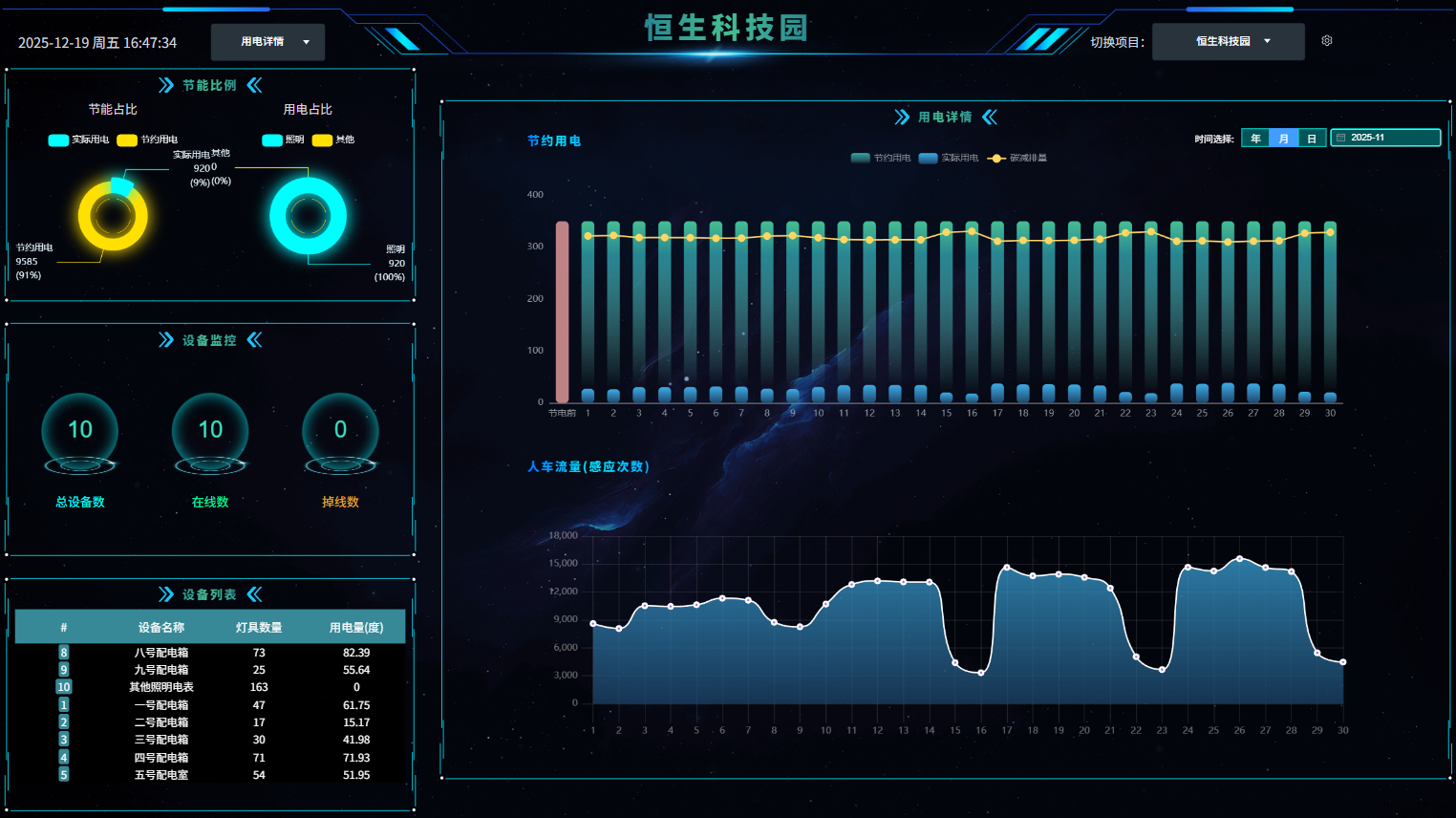 系统图